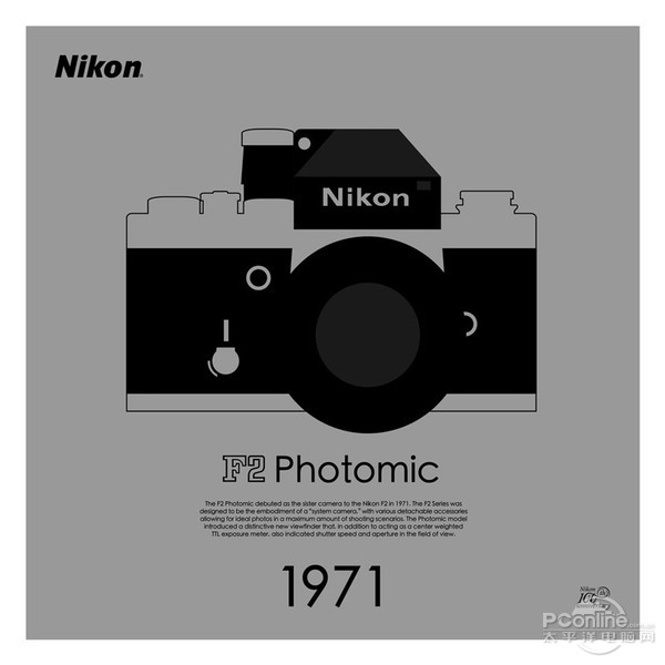 尼康走过一百年，这十部相机给你留下哪些记忆？
