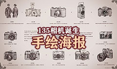 135相机诞生110周年手绘海报